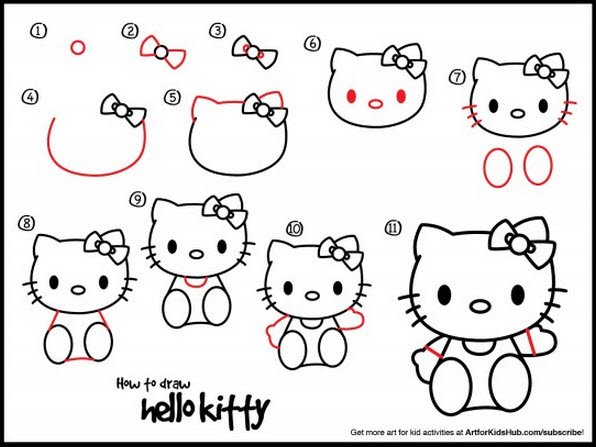 Comment dessiner Hello Kitty  Quebec echantillons gratuits
